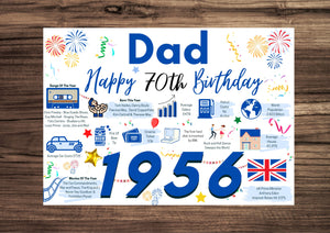 70th Birthday Card For Dad, Born In 1956 Facts Milestone