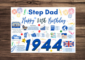 80th Birthday Card For Step Dad, Born In 1944 Facts Milestone
