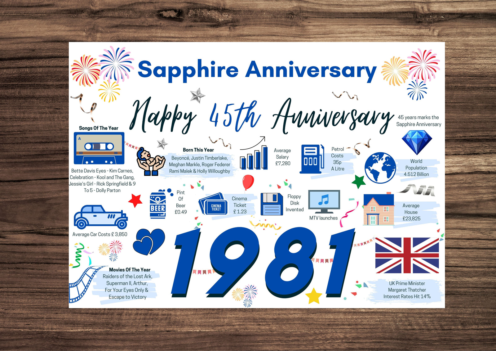 45th Wedding Anniversary Card, Sapphire Wedding Year of Marriage Facts 1981