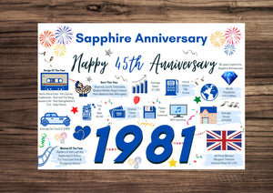 45th Wedding Anniversary Card, Sapphire Wedding Year of Marriage Facts 1981