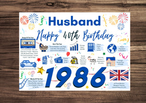40th Birthday Card For Husband, Born In 1986 Facts Milestone
