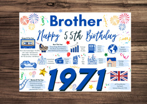 55th Birthday Card For Brother, Born In 1971 Facts Milestone