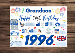30th Birthday Card For Grandson, Born In 1996 Facts Milestone