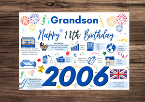 18th Birthday Card For Grandson, Born In 2006 Facts Milestone