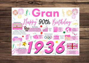 90th Birthday Card For Gran Grandmother, Birthday Card For Her, Born In 1936 Facts