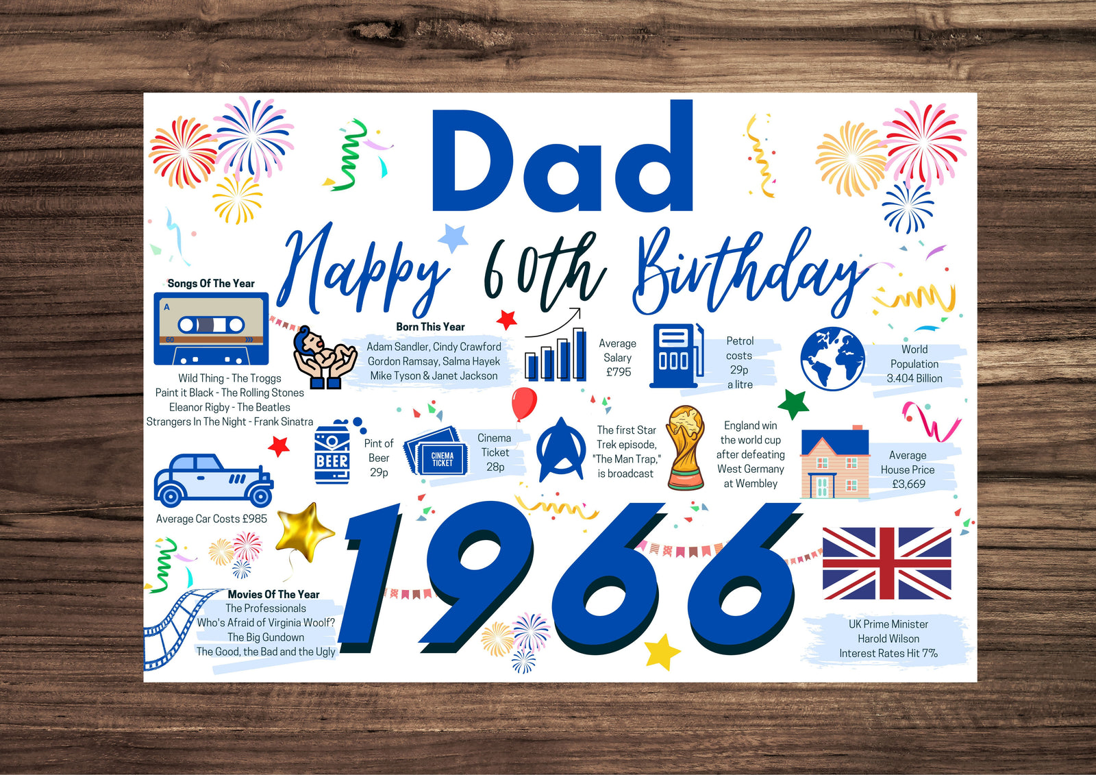 60th Birthday Card For Dad, Born In 1966 Facts Milestone