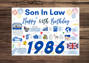 40th Birthday Card For Son In Law, Born In 1986 Facts Milestone