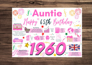 65th Birthday Card For Auntie, Born In 1960 Facts Milestone