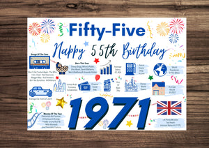 55th Birthday Card For him Fifty-Five, Born In 1971 Facts Milestone