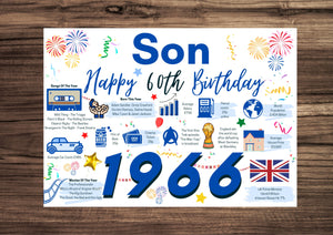 60th Birthday Card For Son, Born In 1966 Facts Milestone