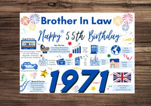 55th Birthday Card For Brother In Law, Born In 1971 Facts Milestone