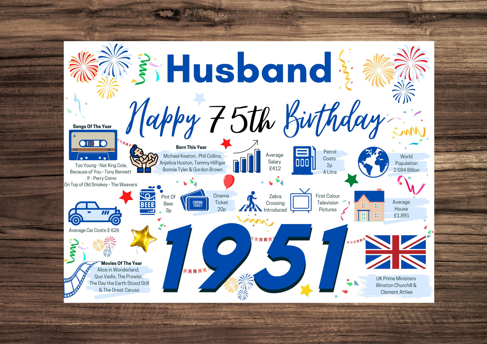 75th Birthday Card For Husband, 75 Birthday Card For Him, Born In 1951 Facts Milestone