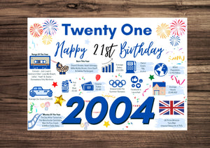 21st Birthday Card For Him TwentyOne, Born In 2004 Facts Milestone