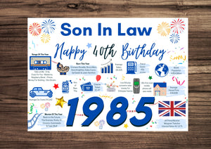 40th Birthday Card For Son In Law, Born In 1985 Facts Milestone