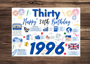 30th Birthday Card For Him Thirty, Born In 1996 Facts Milestone