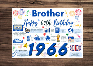 60th Birthday Card For Brother, Born In 1966 Facts Milestone