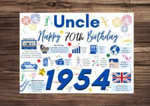 70th Birthday Card For Uncle, Born In 1954 Facts Milestone