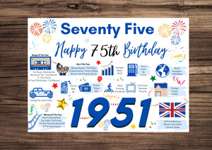 75th Birthday Card For Him, Birthday Card For Dad Brother Friend Seventy Five , Born In 1951 Facts Milestone