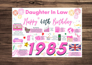 40th Birthday Card For Daughter In Law, Born In 1985 Facts Milestone