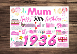 90th Birthday Card For Mum, Birthday Card For Her, Born In 1936 Facts