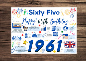 65th Birthday Card For Him Sixtyfive, Born In 1961 Facts Milestone