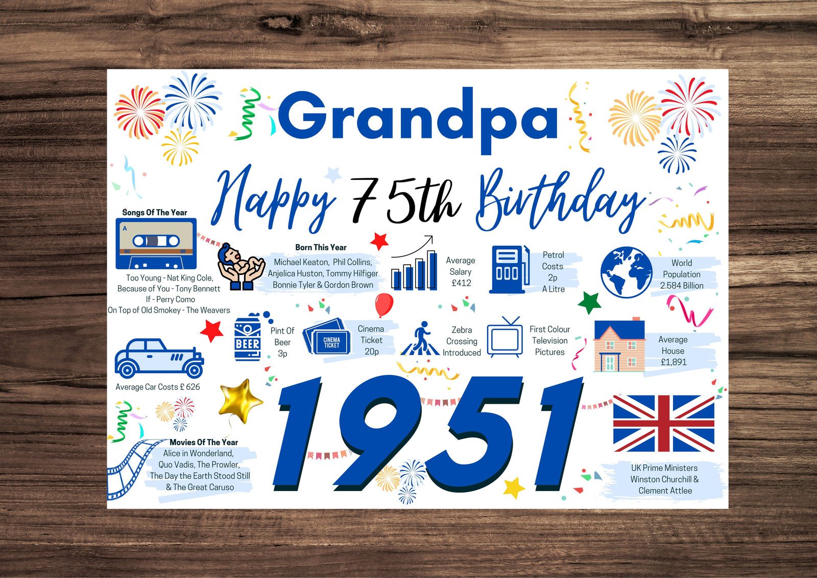 75th Birthday Card For Grandpa, Birthday Card For Him, Born In 1951