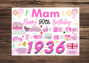 90th Birthday Card For Mam, Pink Birthday Card , Happy 90th Greetings Card Born In 1936 Facts