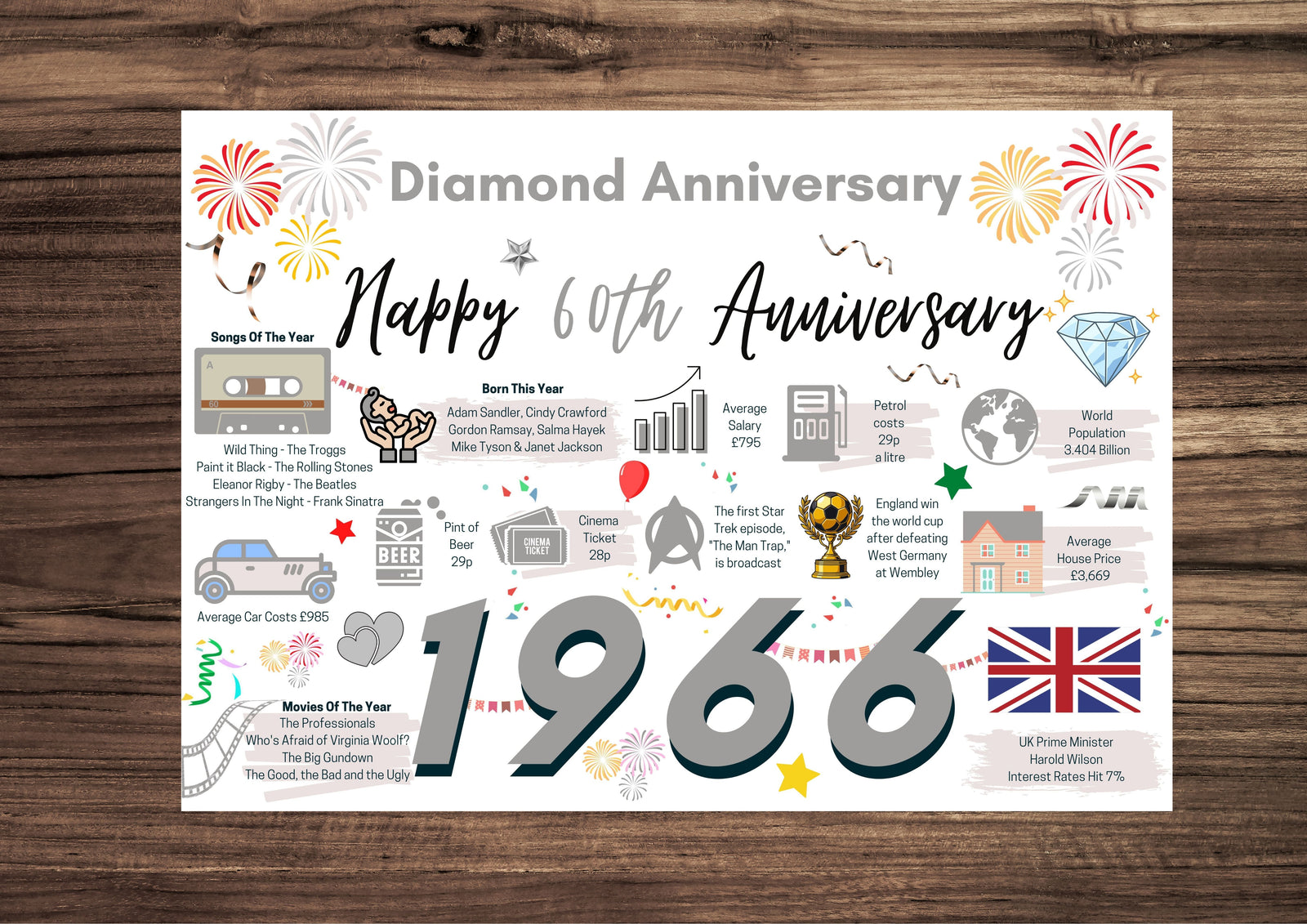60th Wedding Anniversary Card, Diamond Wedding Year of Marriage Facts