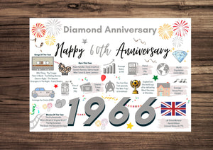 60th Wedding Anniversary Card, Diamond Wedding Year of Marriage Facts