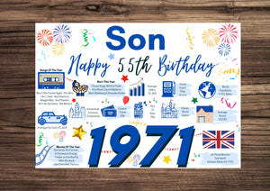 55th Birthday Card For Son, Born In 1971 Facts Milestone