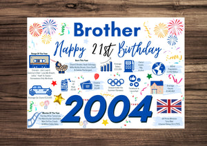 21st Birthday Card For Brother, Born In 2004 Facts Milestone