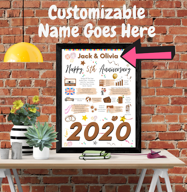 5TH WEDDING ANNIVERSARY PRESENT, WOOD WEDDING POSTER, 2020 YEAR OF MARRIAGE FACTS