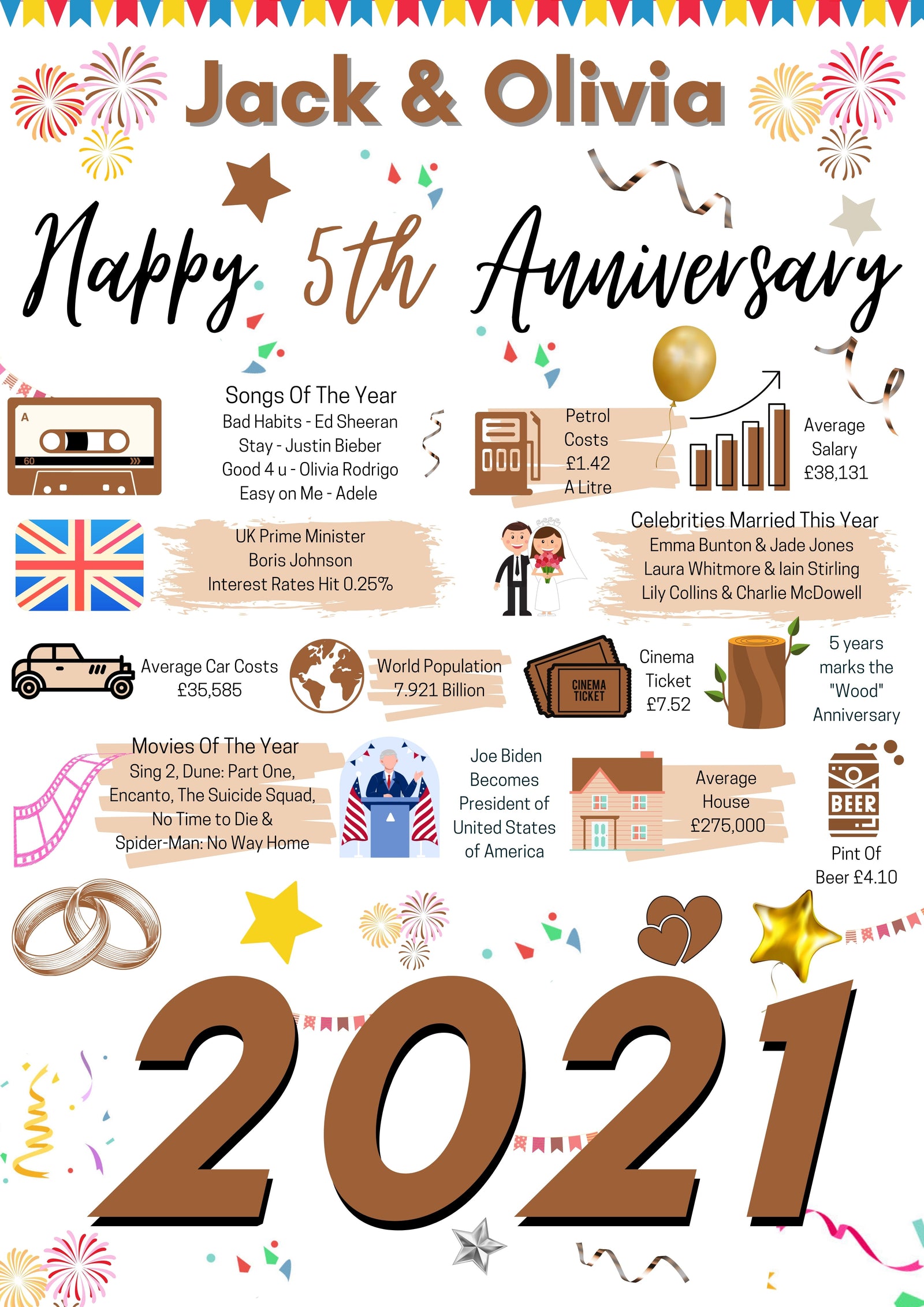 5TH WEDDING ANNIVERSARY PRESENT, WOOD WEDDING POSTER