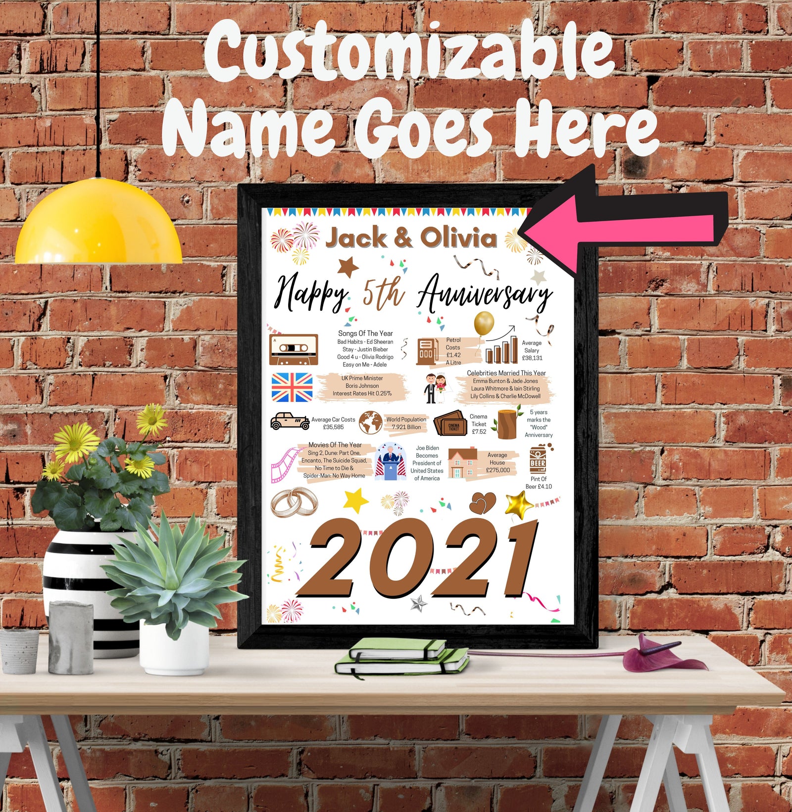 5TH WEDDING ANNIVERSARY PRESENT, WOOD WEDDING POSTER