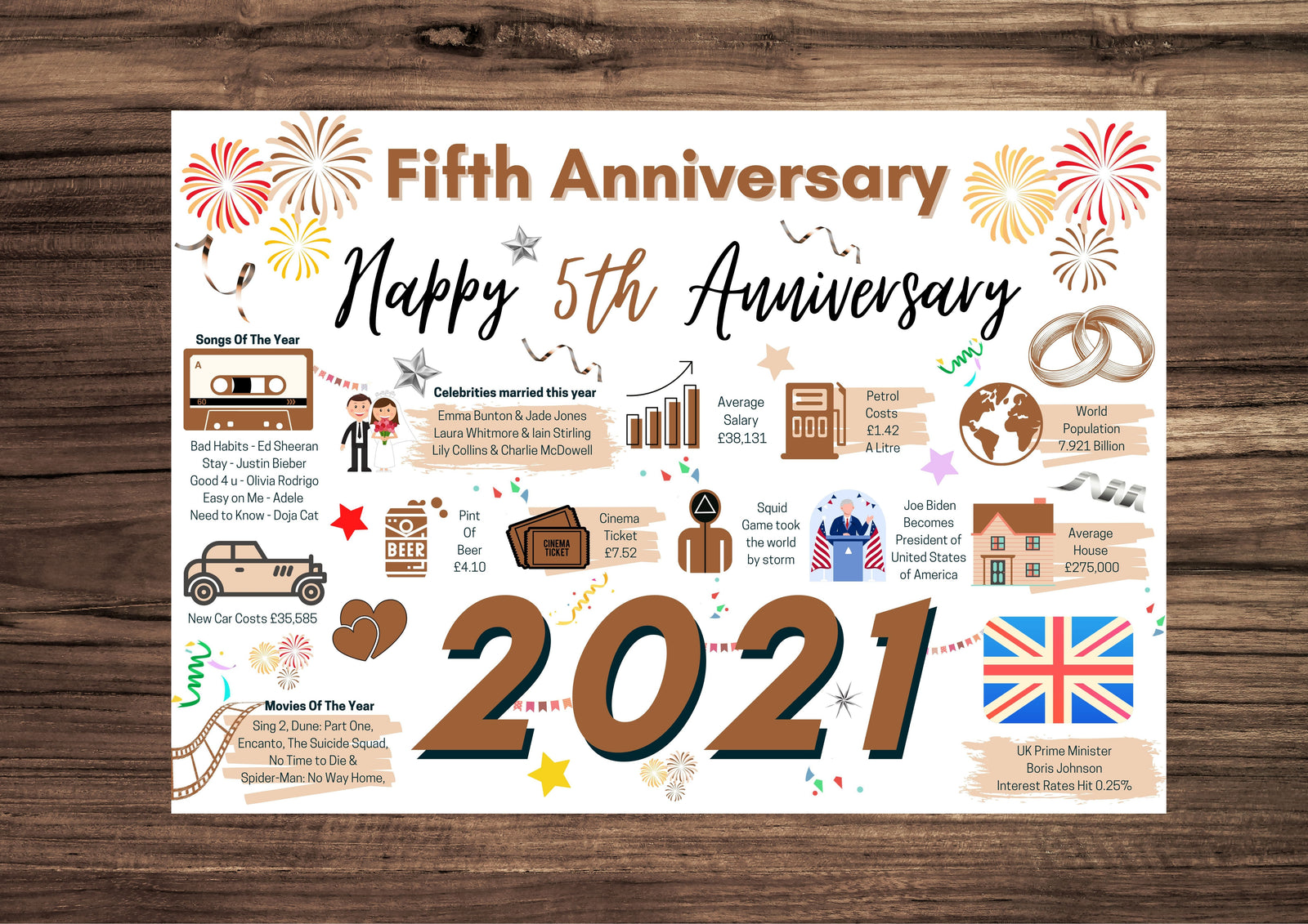 5th Wedding Anniversary Card, Wood Wedding Year of Marriage Facts