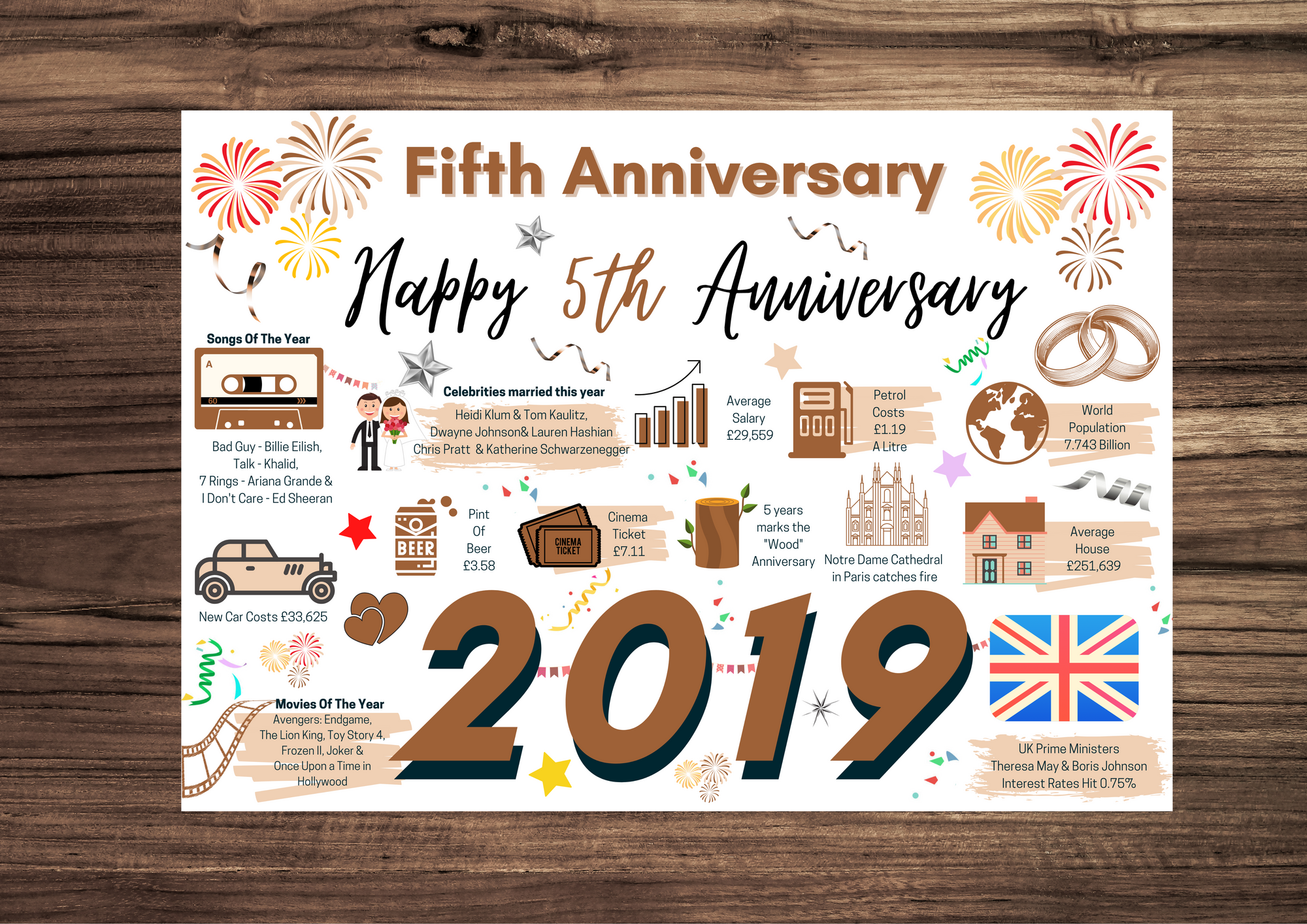 5th Wedding Anniversary Card, Wood Wedding 2019 Year of Marriage Facts