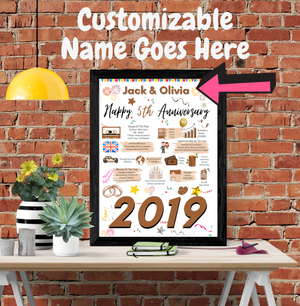5TH WEDDING ANNIVERSARY PRESENT, WOOD WEDDING POSTER, 2019 YEAR OF MARRIAGE FACTS