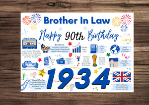 90th Birthday Card For Brother In Law, Birthday Card For Him, Happy 90th Greetings Card Born In 1934 Facts