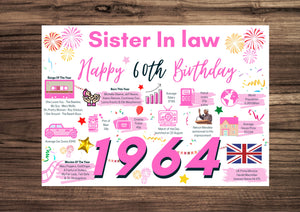 60th Birthday Card For Sister In Law, Born In 1964 Facts Milestone