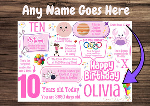 Personalised 10th Birthday Card for her, Daughter, Sister, Granddaughter, Niece