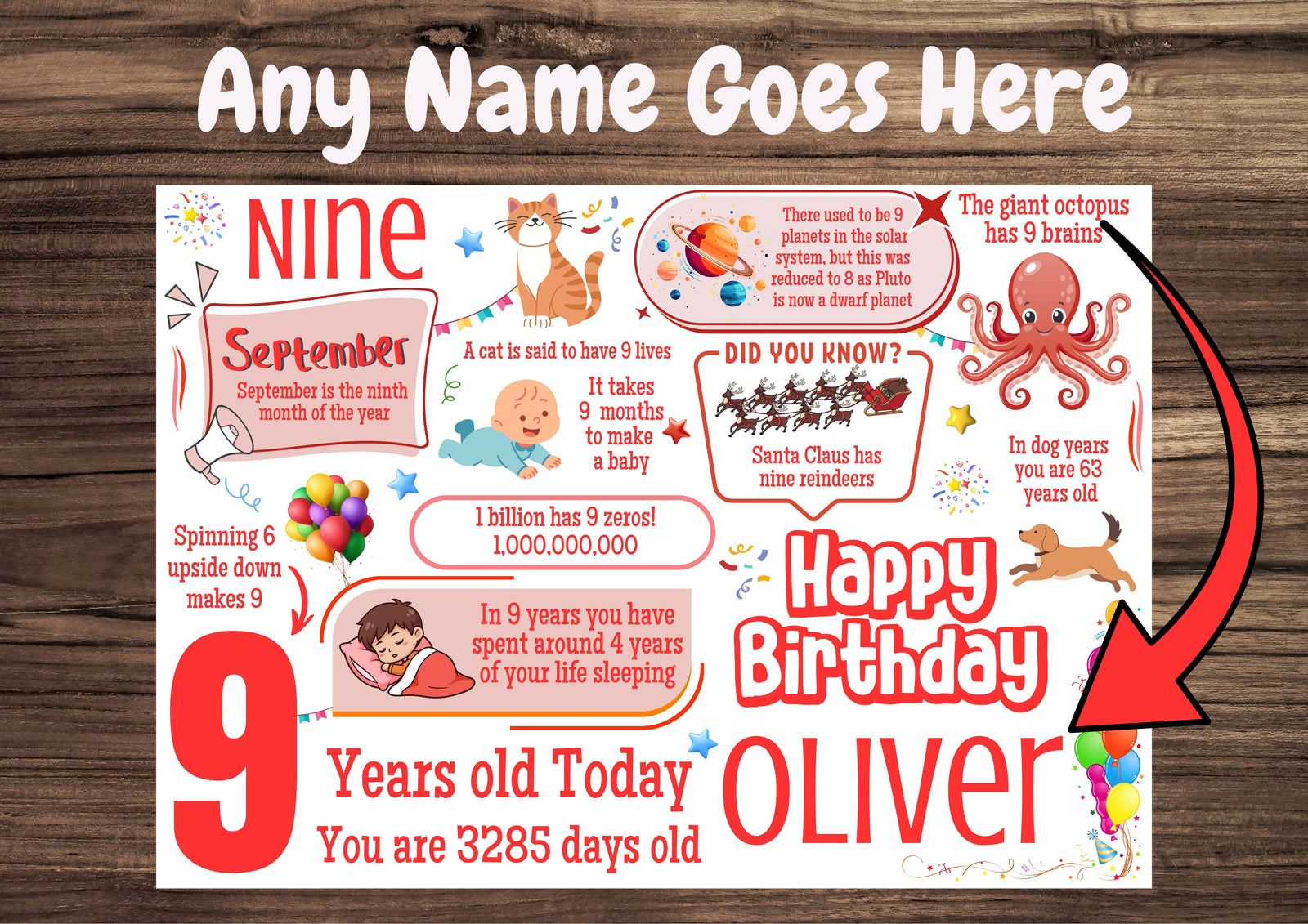 Personalised 9th Birthday Card for him, Son, Brother, Grandson, Nephew