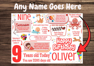 Personalised 9th Birthday Card for him, Son, Brother, Grandson, Nephew