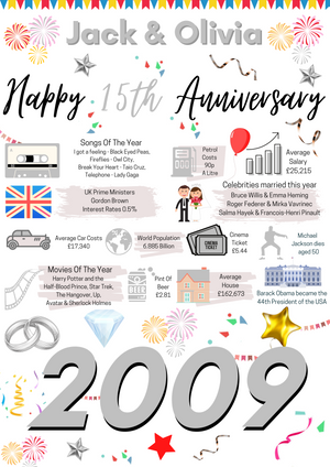 15th WEDDING Anniversary Present, Crystal WEDDING Poster 2009 Facts