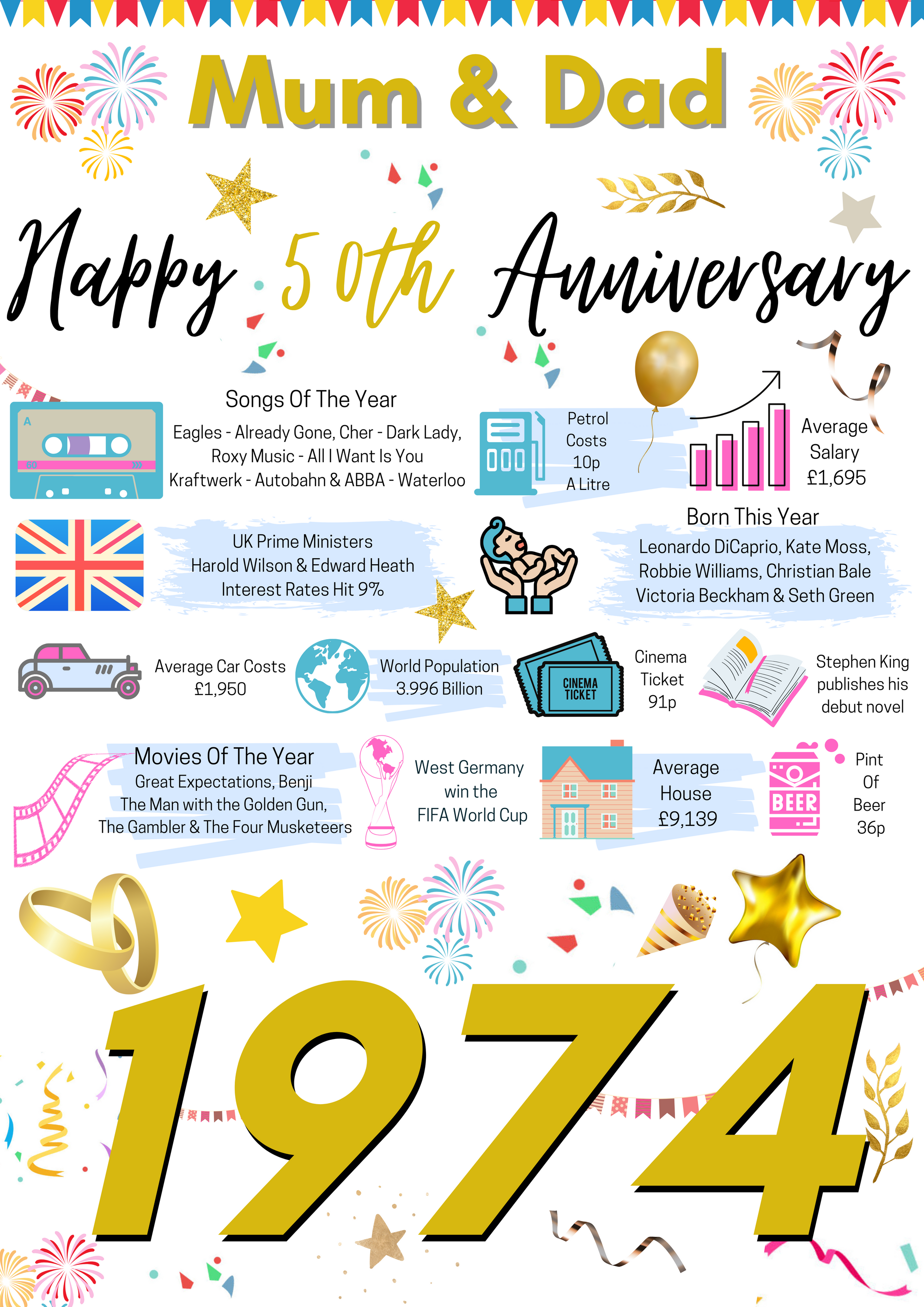 50th WEDDING Anniversary Present, Golden WEDDING Poster Facts