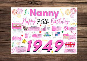 75th Birthday Card For Nanny, Birthday Card For Her, Happy 75th Greetings Card Born In 1949 Facts Milestone 75