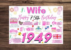 75th Birthday Card For Wife, 75 Birthday Card For Her, Happy 75th Greetings Card Born In 1949 Facts Milestone