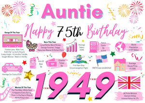 75th Birthday Card For Auntie, Birthday Card 75 For Her, Happy 75th Greetings Card Born In 1949 Facts Milestone