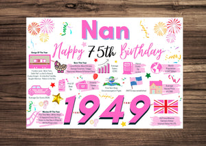 75th Birthday Card For Nan, Birthday Card 75 For Her, Happy 75th Greetings Card Born In 1949 Facts Milestone