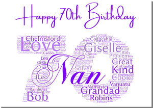 Word Art Birthday Card for Any Age