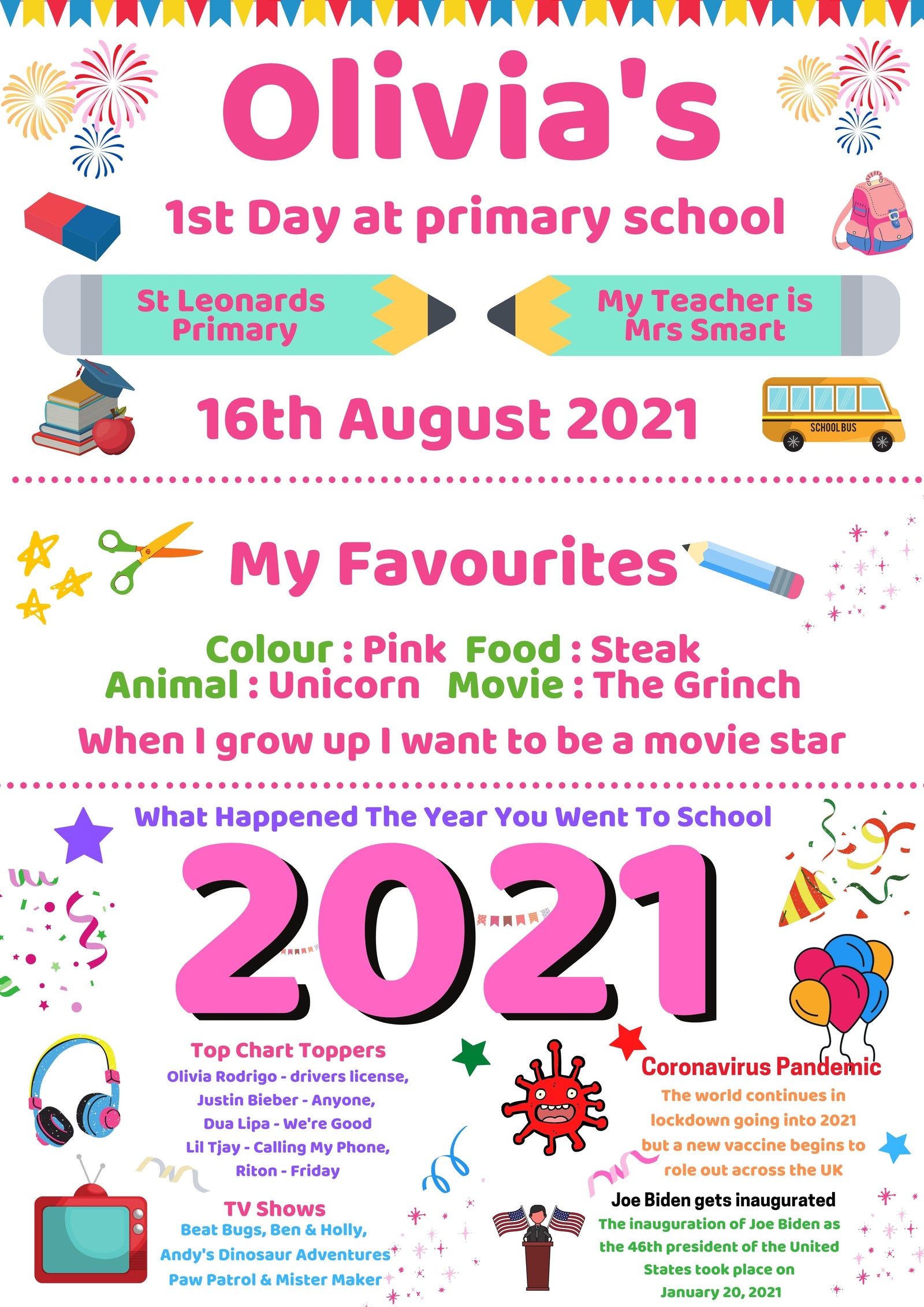 Personalised 1st First Day Of School Poster, Full of Facts of 2021 for UK in Pink